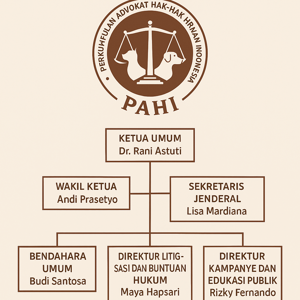 PAHI CABANG KOTA BANDUNG